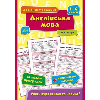 Англійська мова 1–4 класи Довідник у таблицях