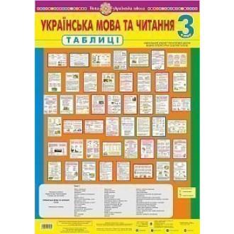 Українська мова та читання Таблиці 3 клас НУШ