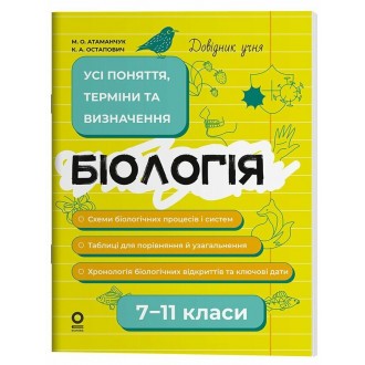 Довідник учня Біологія 7–11 класи Усі поняття, терміни та визначення