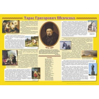 Плакат Біографія Т. Г. Шевченка
