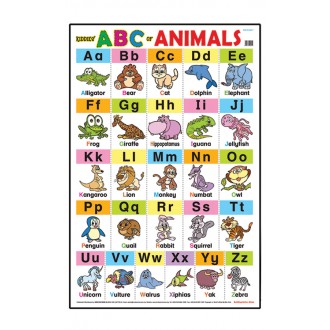 Плакат ABC Animals (ламінація)