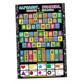 Плакат Alphabet, Numbers, Shapes & Colours (ламінація)