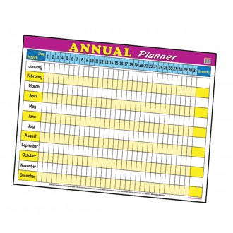 Плакат Annual Planner (ламінація)