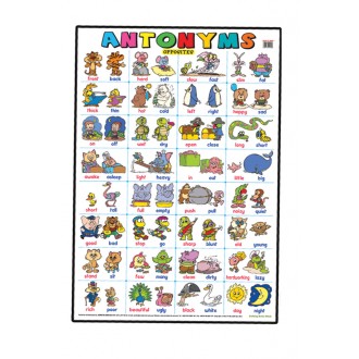 Плакат Antonyms (ламінація)