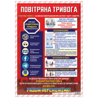 Плакат Повiтряна тривога