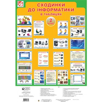 Сходинки до інформатики. Навчальний посібник у таблицях. 2 клас