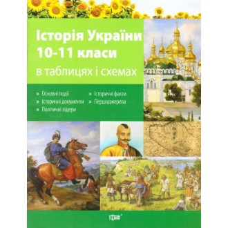 Історія України в таблицях і схемах