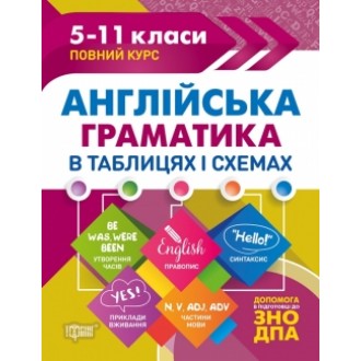 Англійська граматика в таблицях і схемах