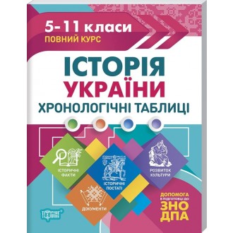 Історія України Хронологічні таблиці 5-11класи Повний курс