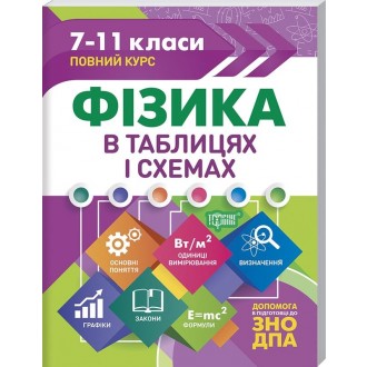 Фізика в таблицях і схемах