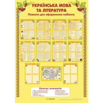 Українська мова і література Комплект плакатів для оформлення кабінету