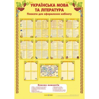 Українська мова і література Комплект плакатів для оформлення кабінету