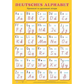 Плакат Німецький алфавіт Прописні та друковані літери