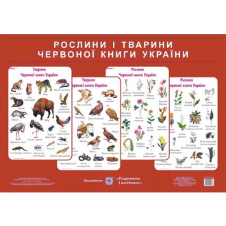 Рослини і тварини червоної книги України Комплект плакатів + методичні рекомендації