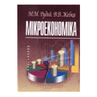 Мікроекономіка Рудий Жебка 