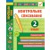 Контрольне списування 2 клас Я відмінник