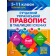 Сучасний український правопис у таблицях