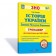 Історія України Тренажер для підготовки до ЗНО